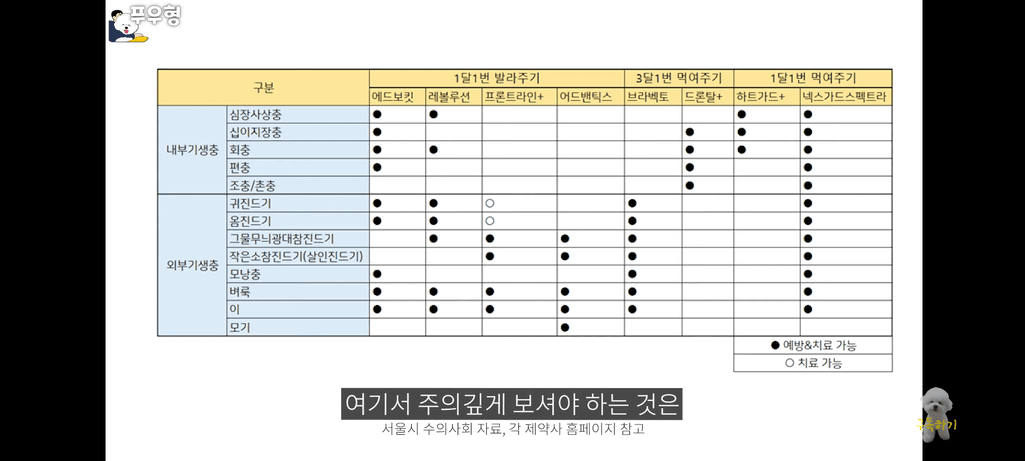 2번 째 사진