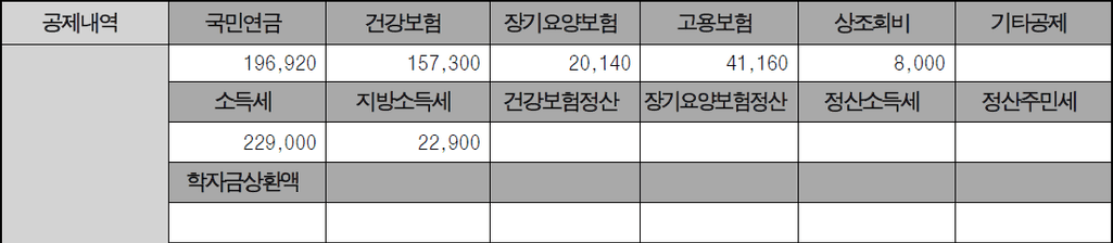 3번 째 사진