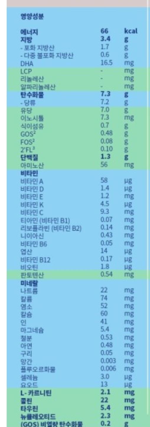 2번 째 사진