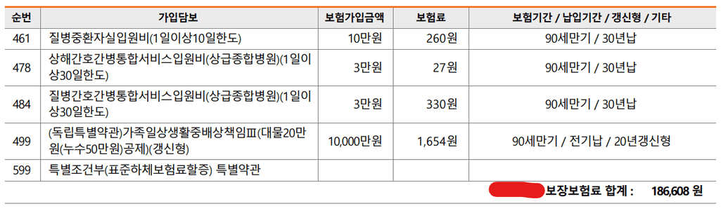3번 째 사진