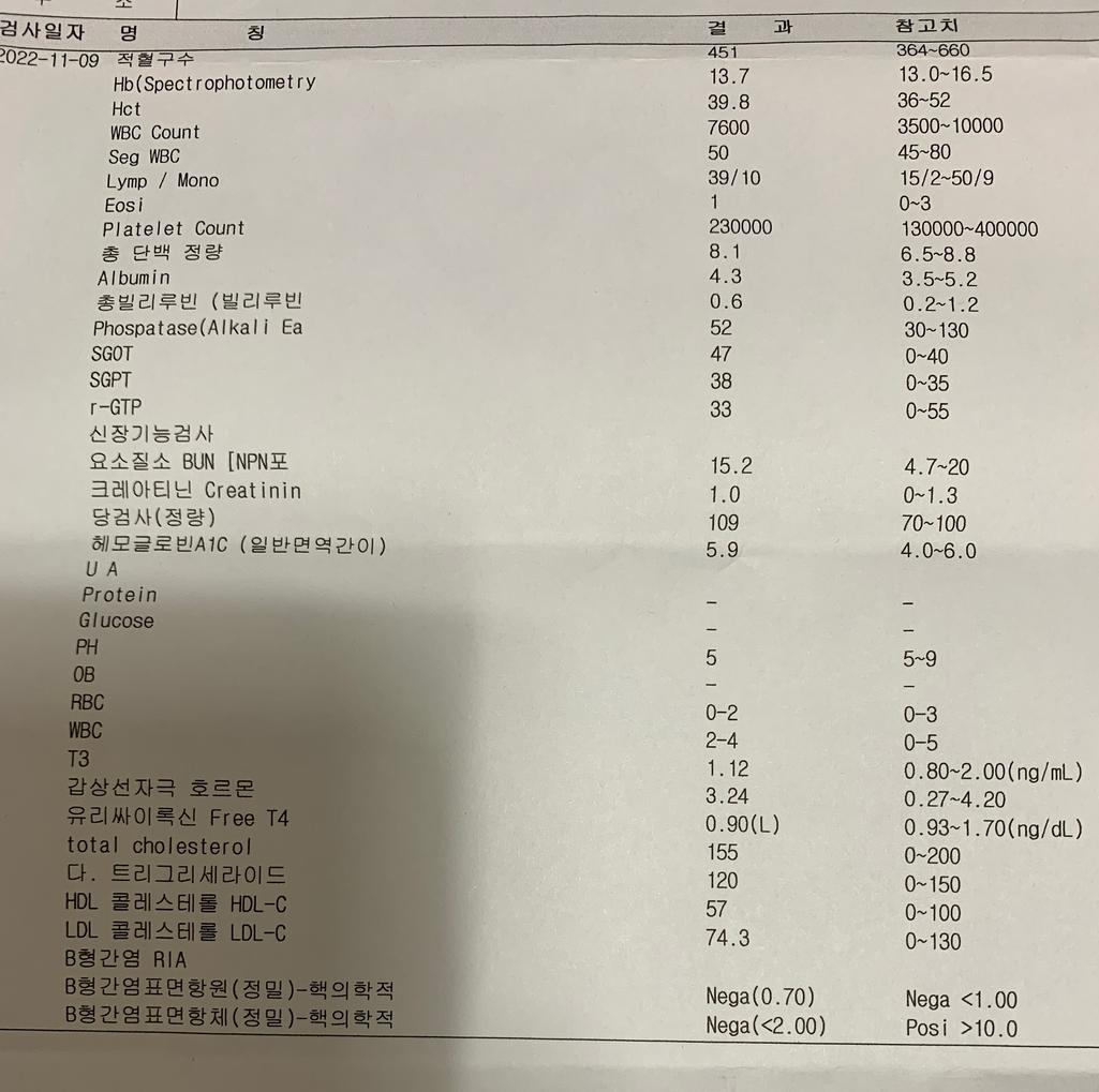 2번 째 사진