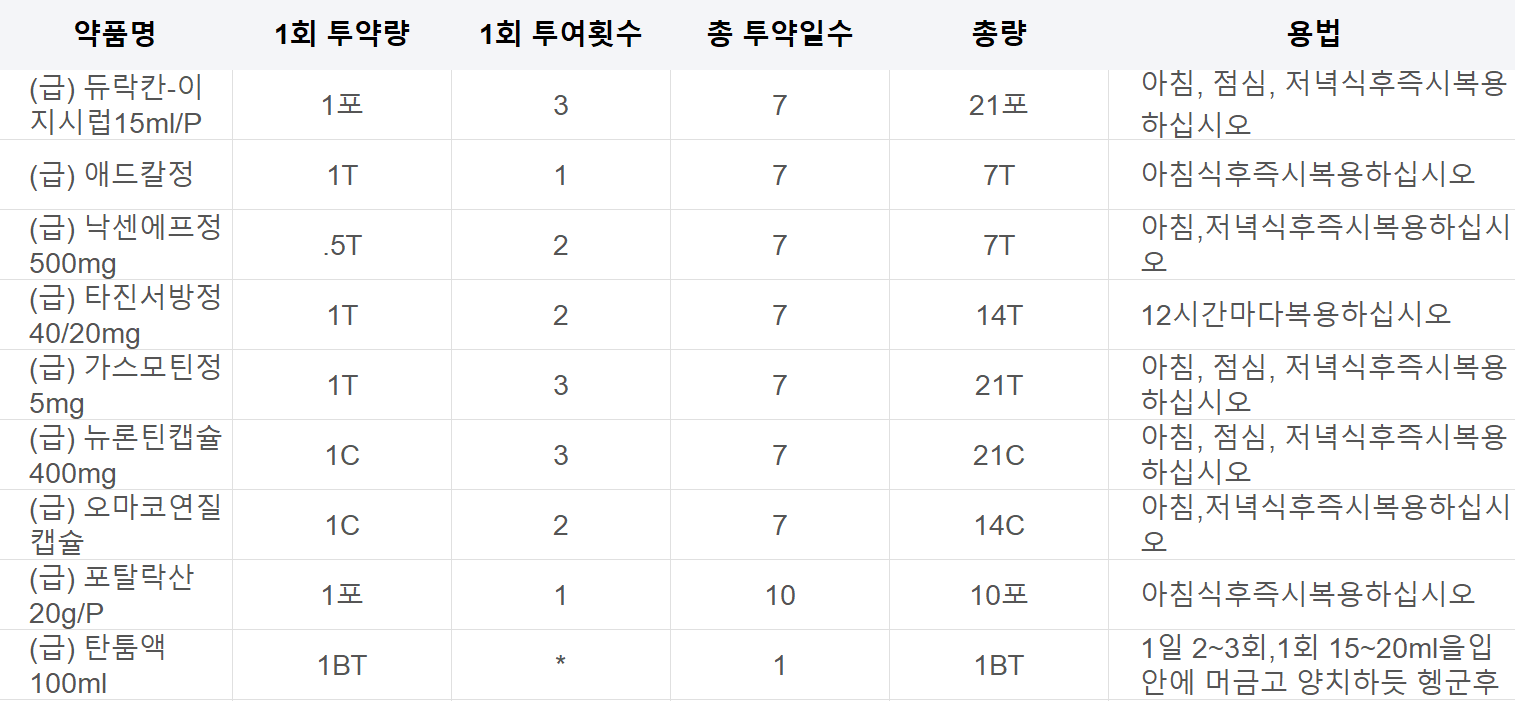 2번 째 사진