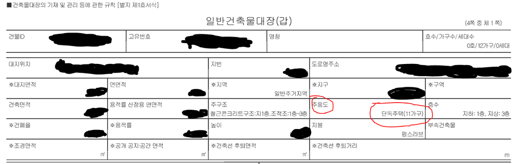 2번 째 사진