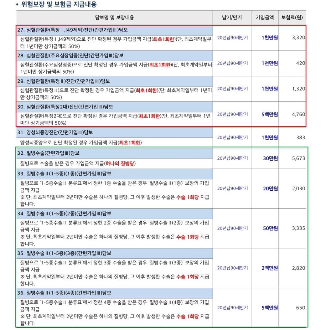 4번 째 사진