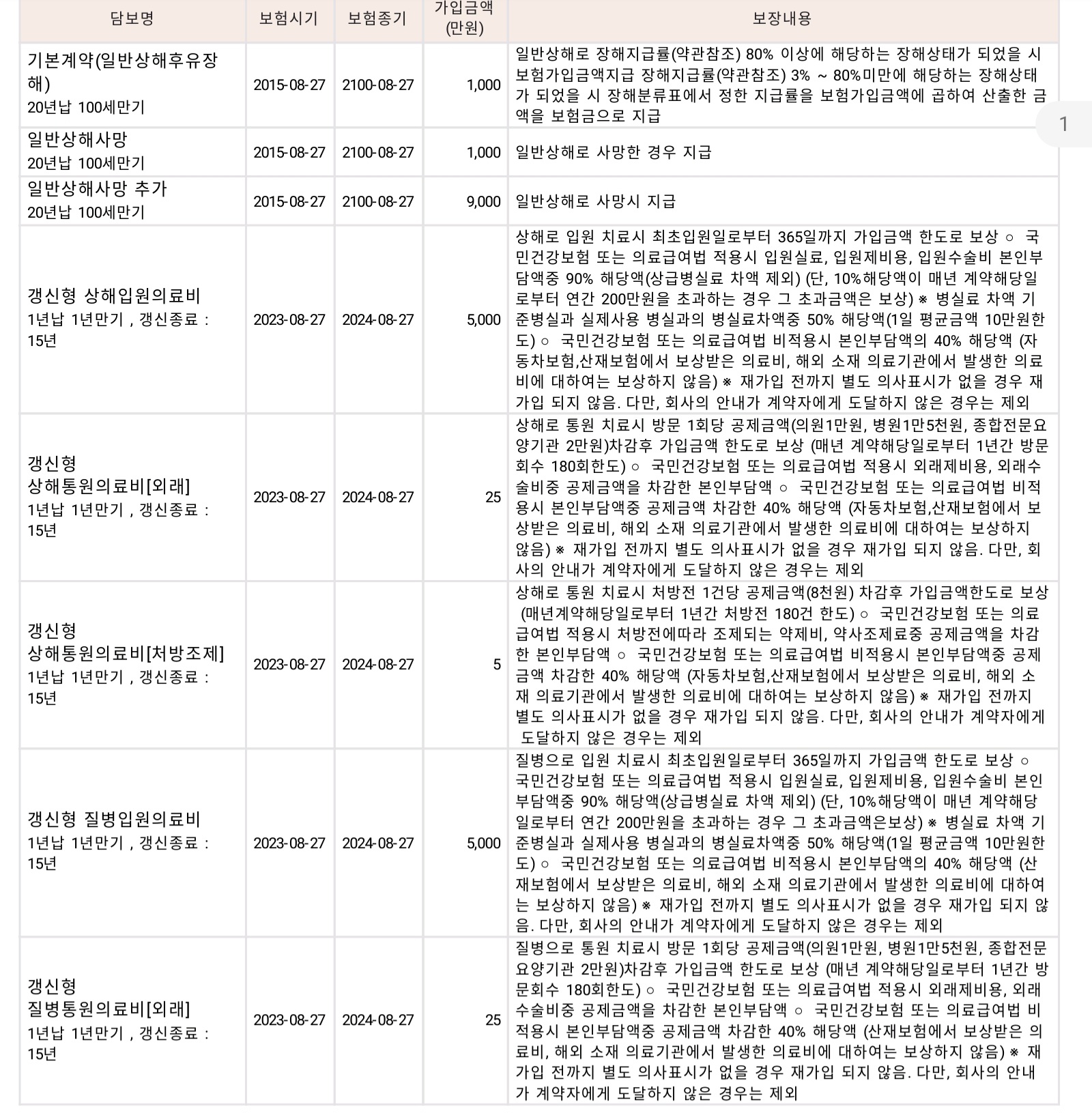 1번 째 사진