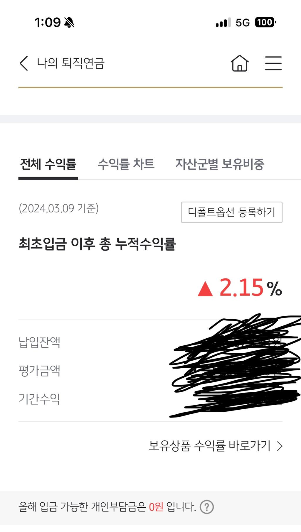 2번 째 사진