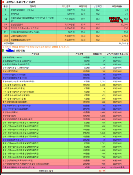 2번 째 사진