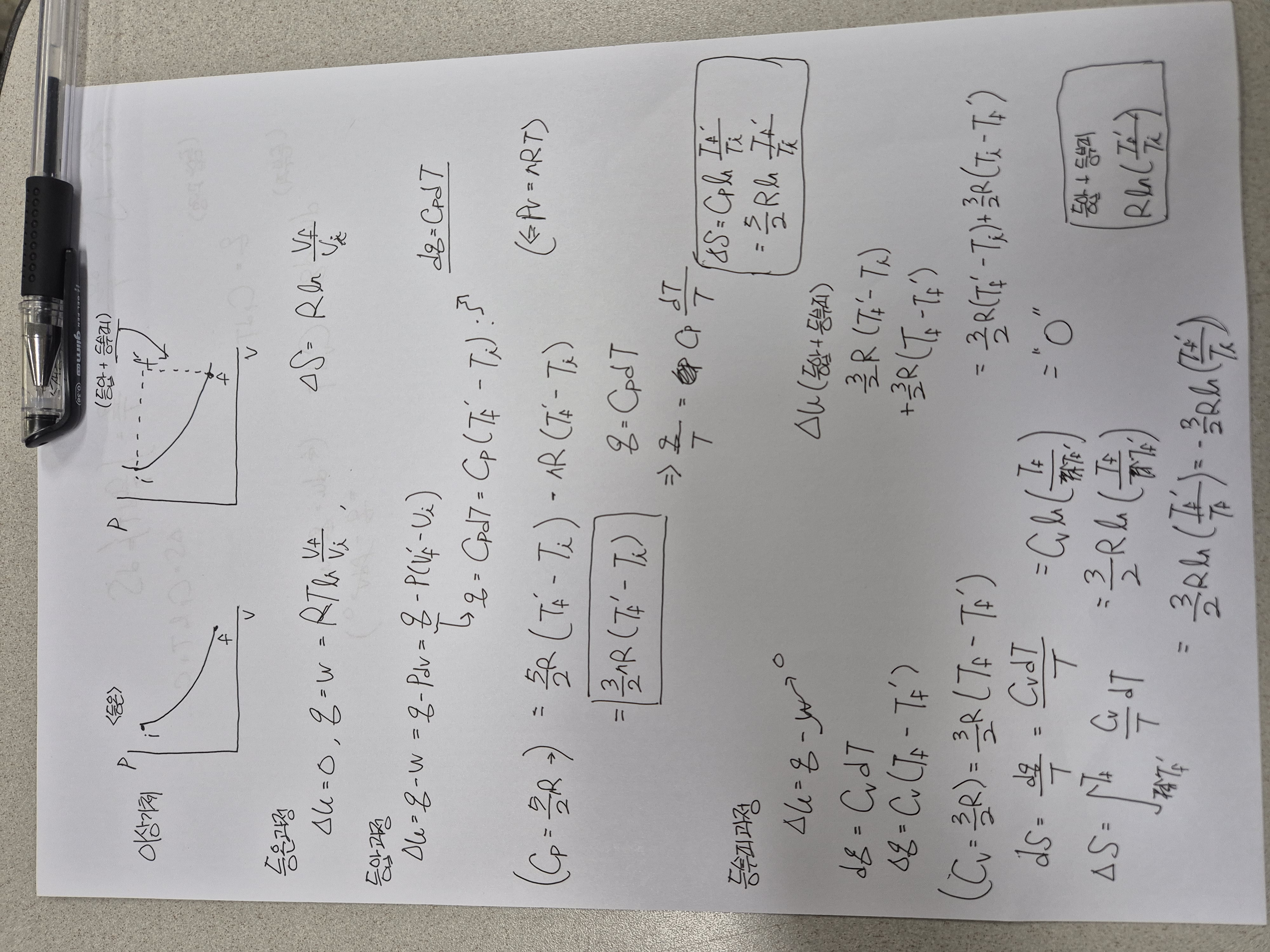2번 째 사진