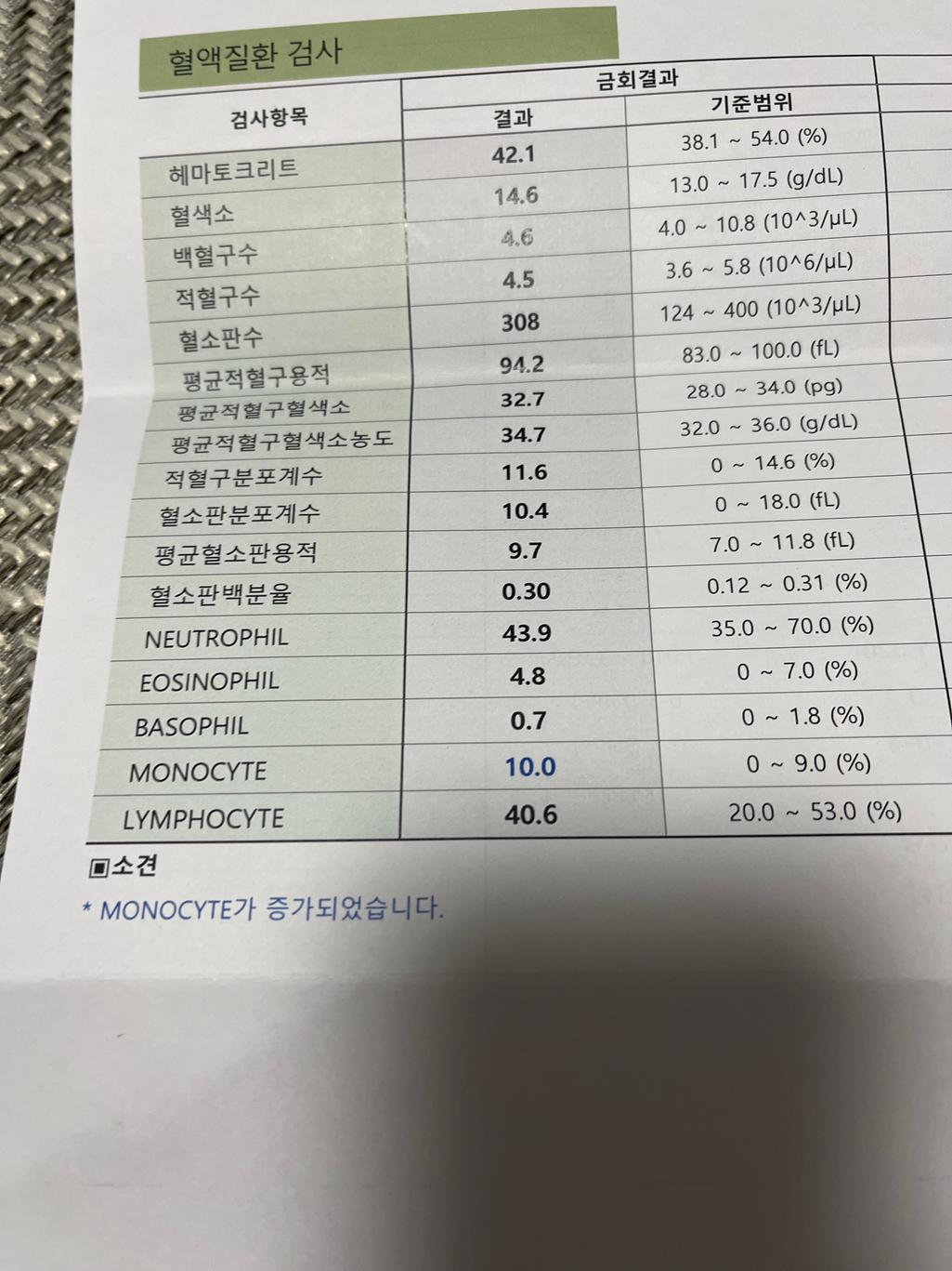2번 째 사진
