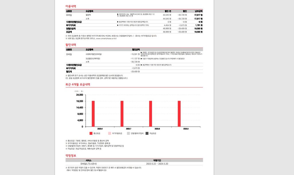 2번 째 사진