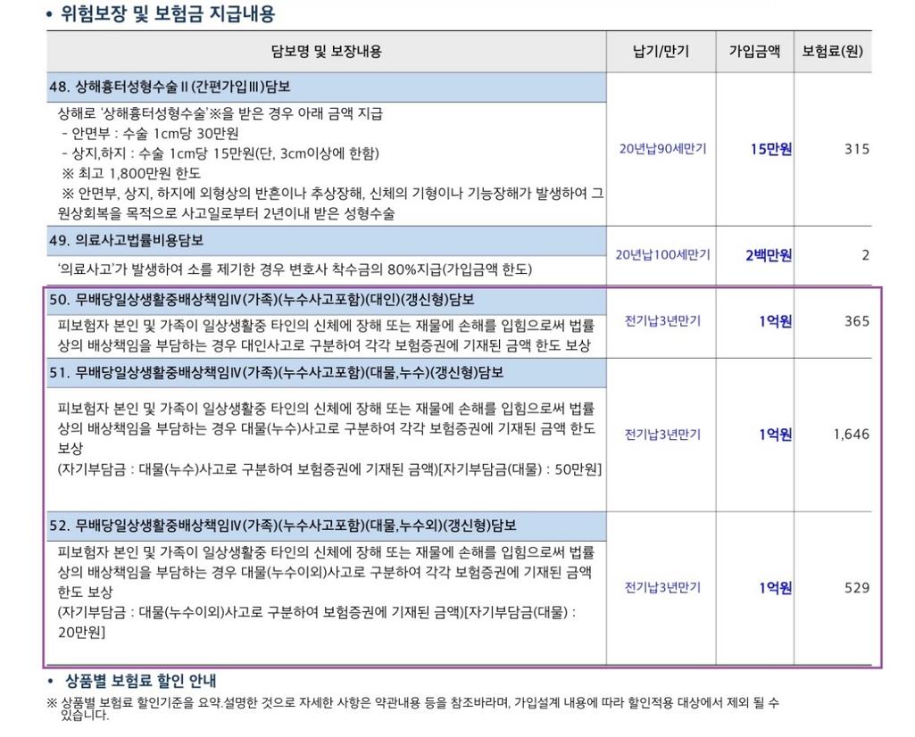 6번 째 사진