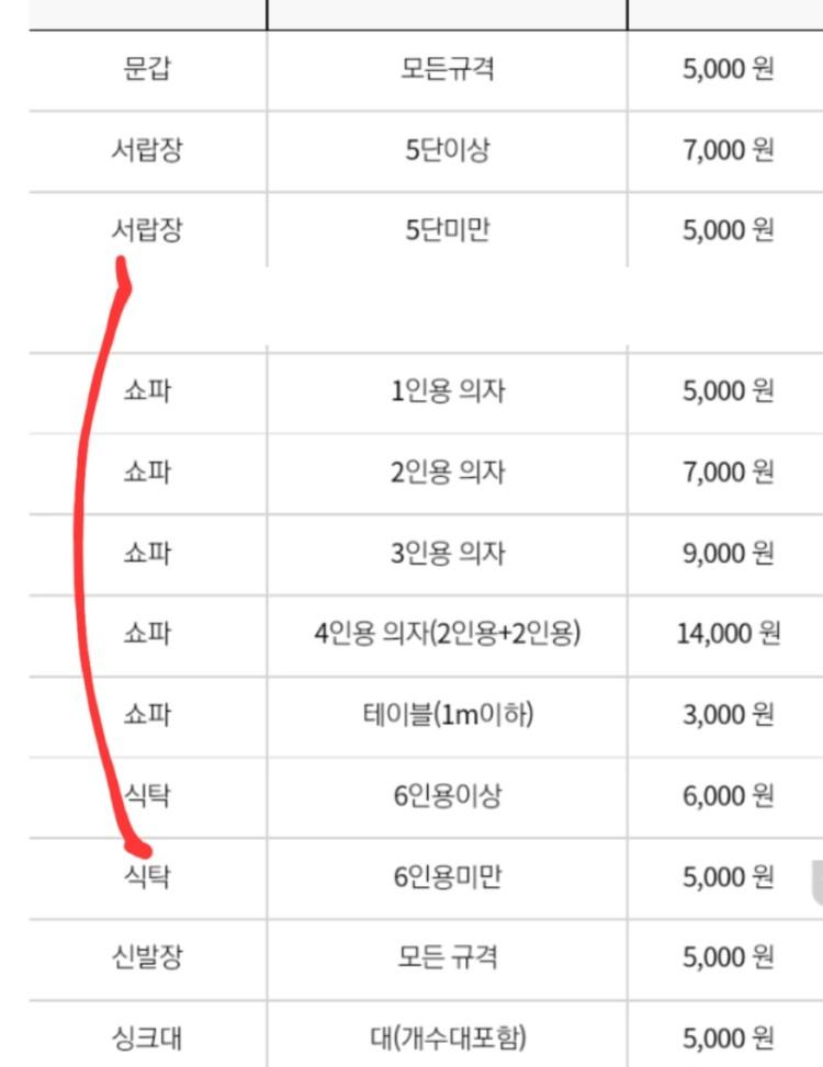 2번 째 사진