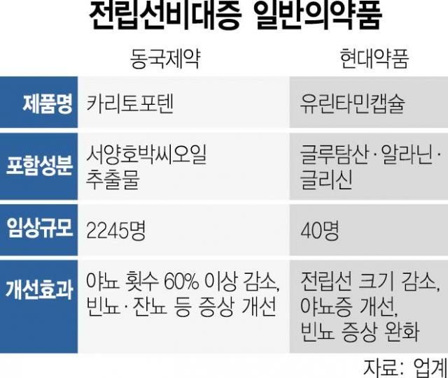 2번 째 사진