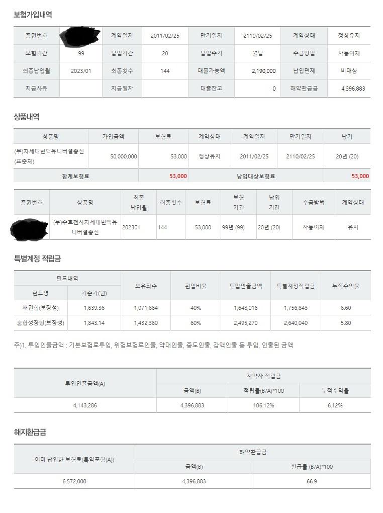 2번 째 사진
