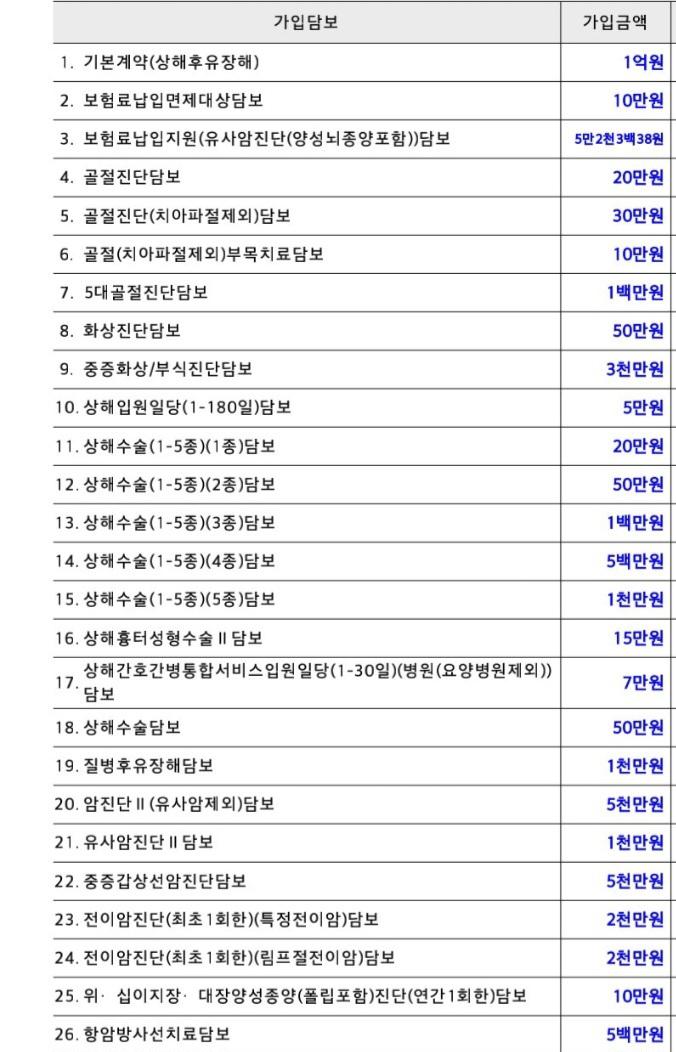 7번 째 사진