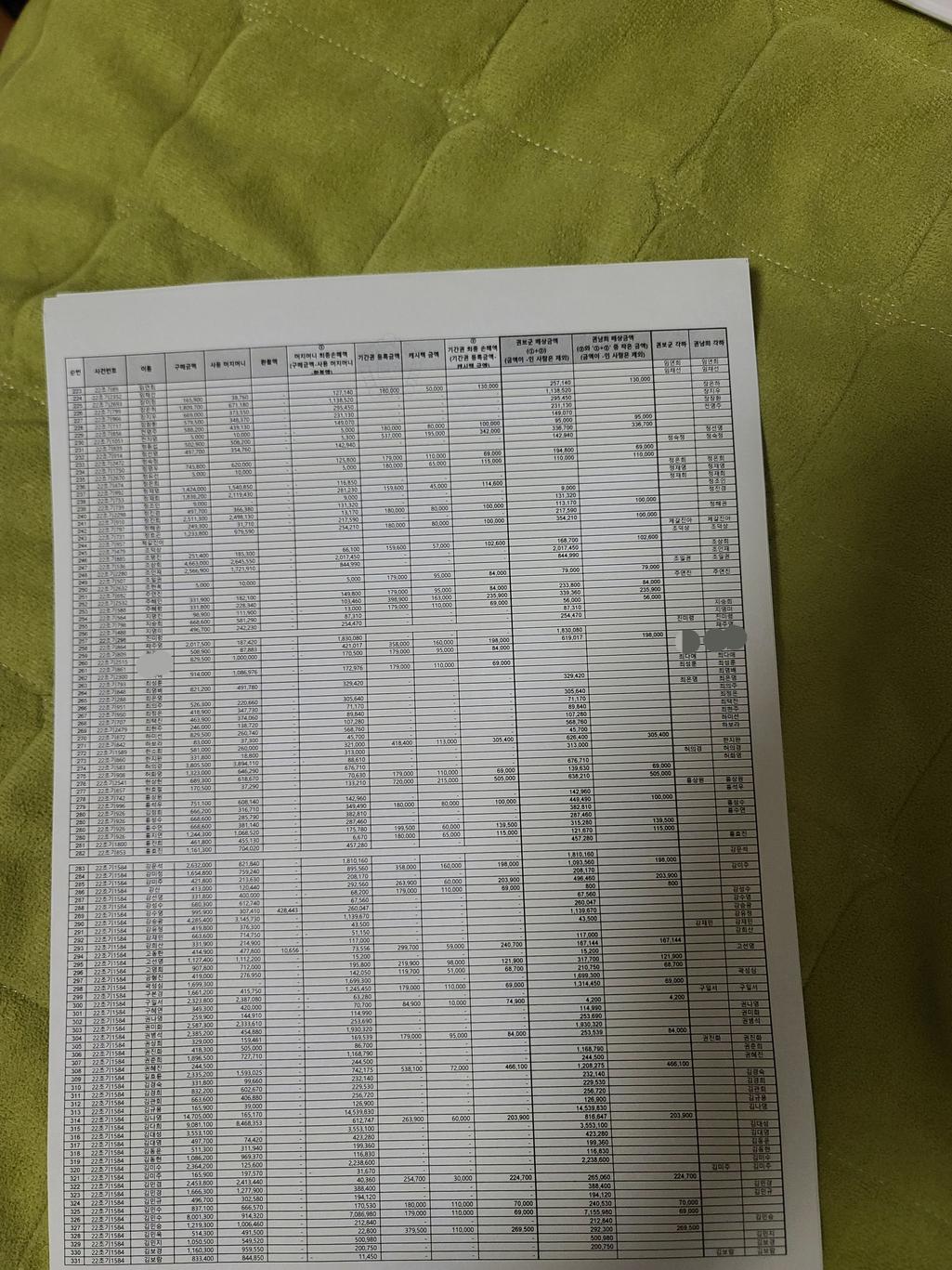 2번 째 사진
