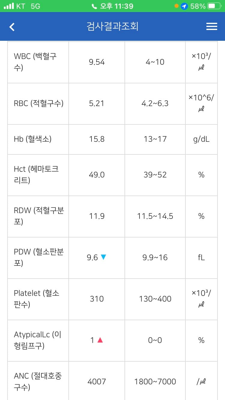 4번 째 사진