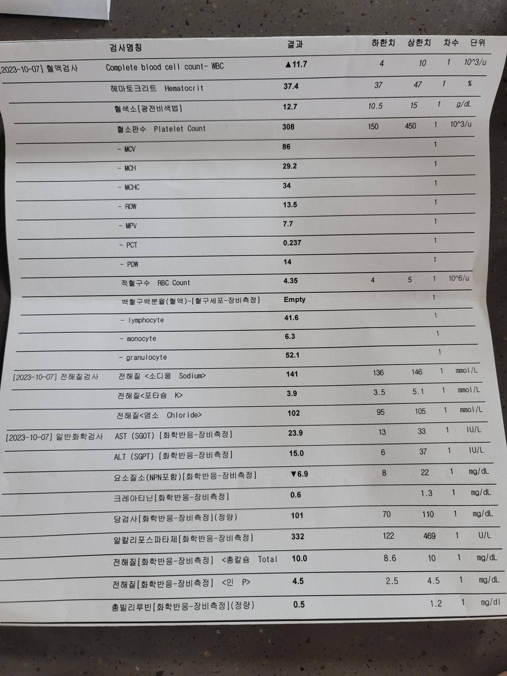 1번 째 사진
