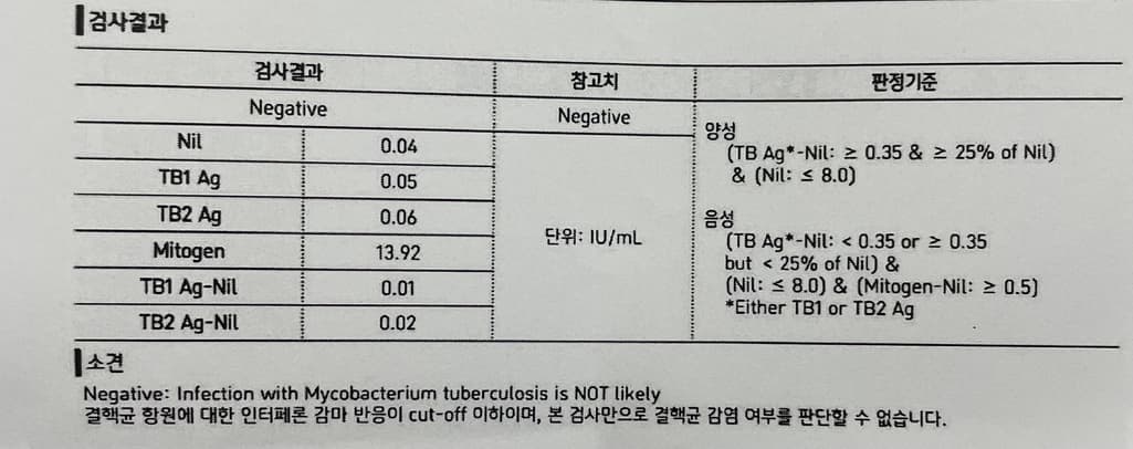 2번 째 사진