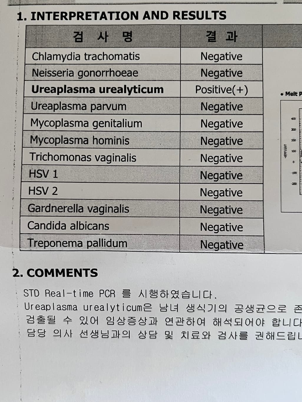 2번 째 사진