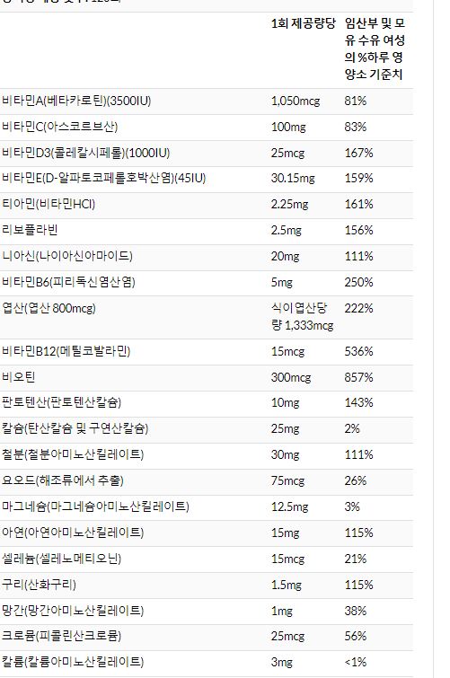2번 째 사진