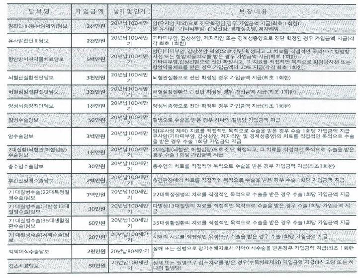 2번 째 사진