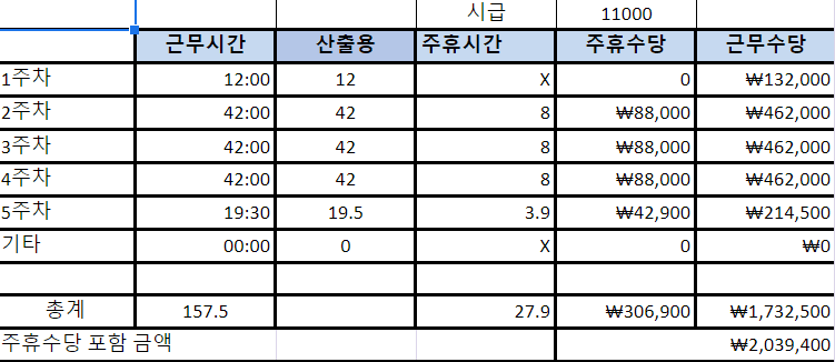 1번 째 사진