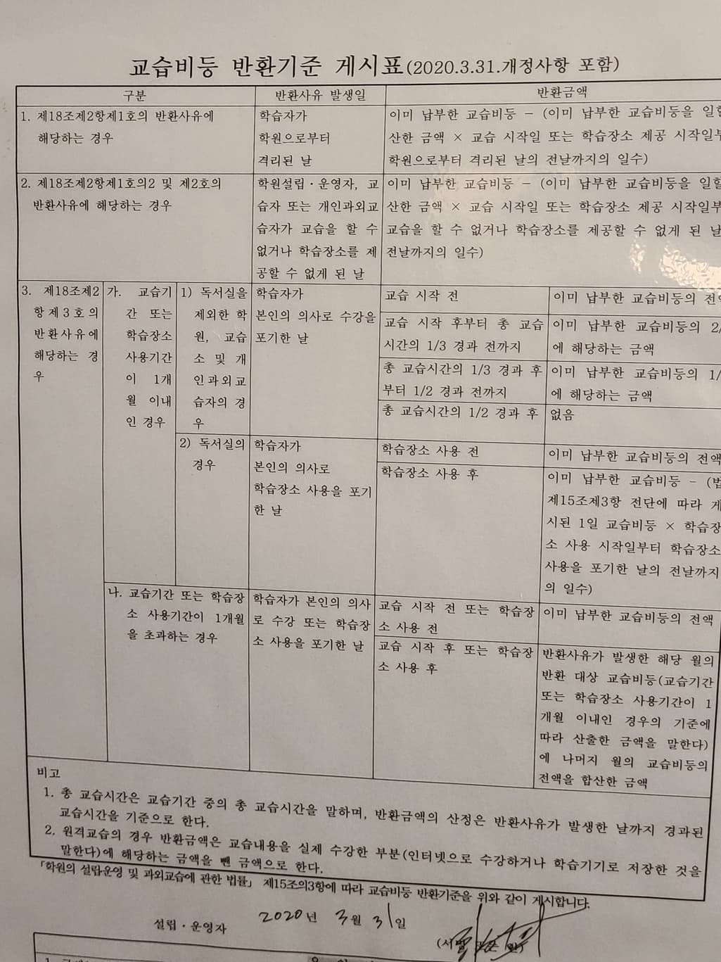 1번 째 사진