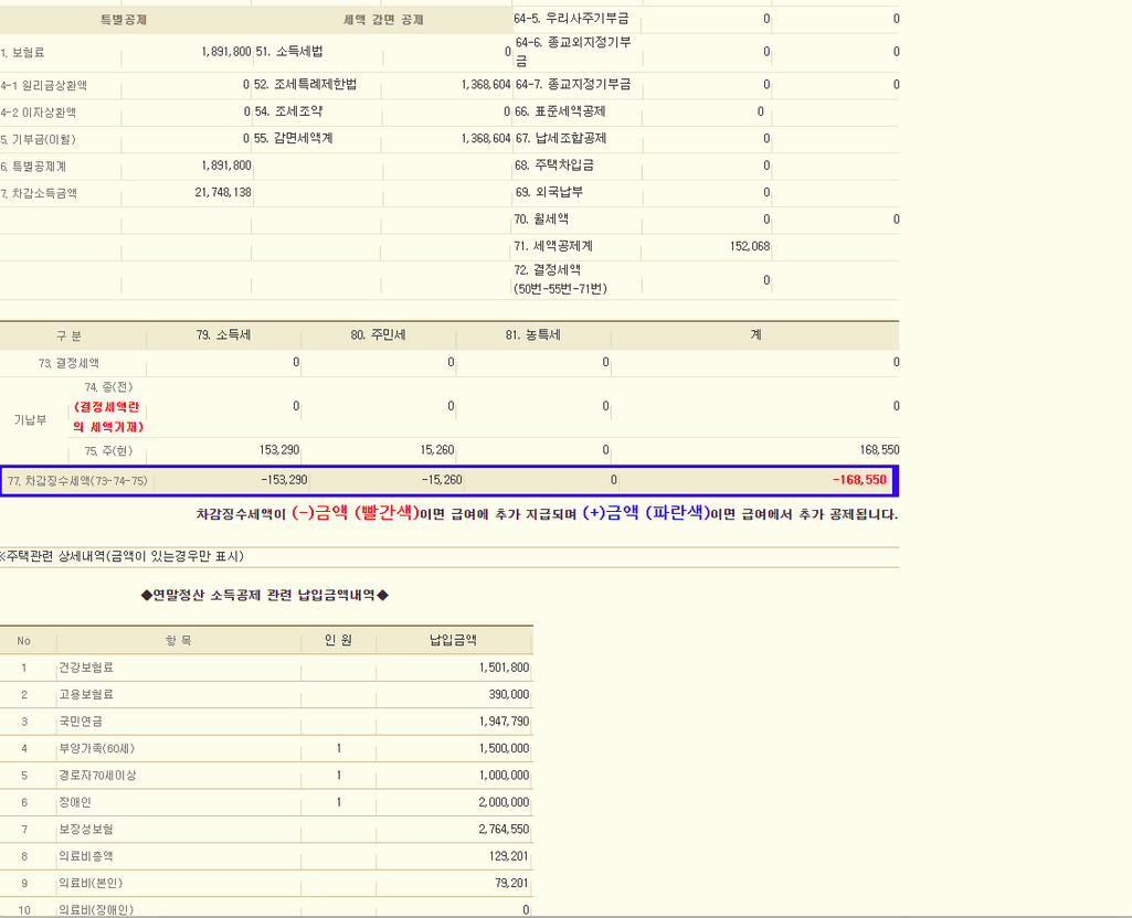 2번 째 사진