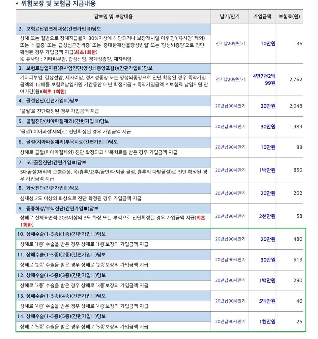 2번 째 사진