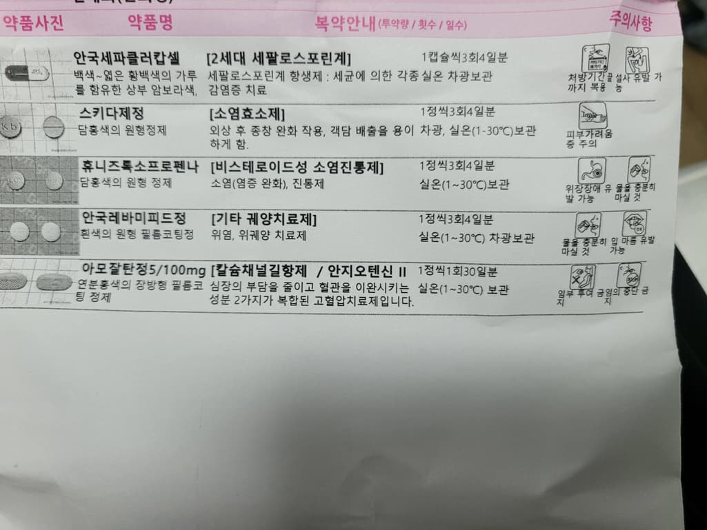 1번 째 사진