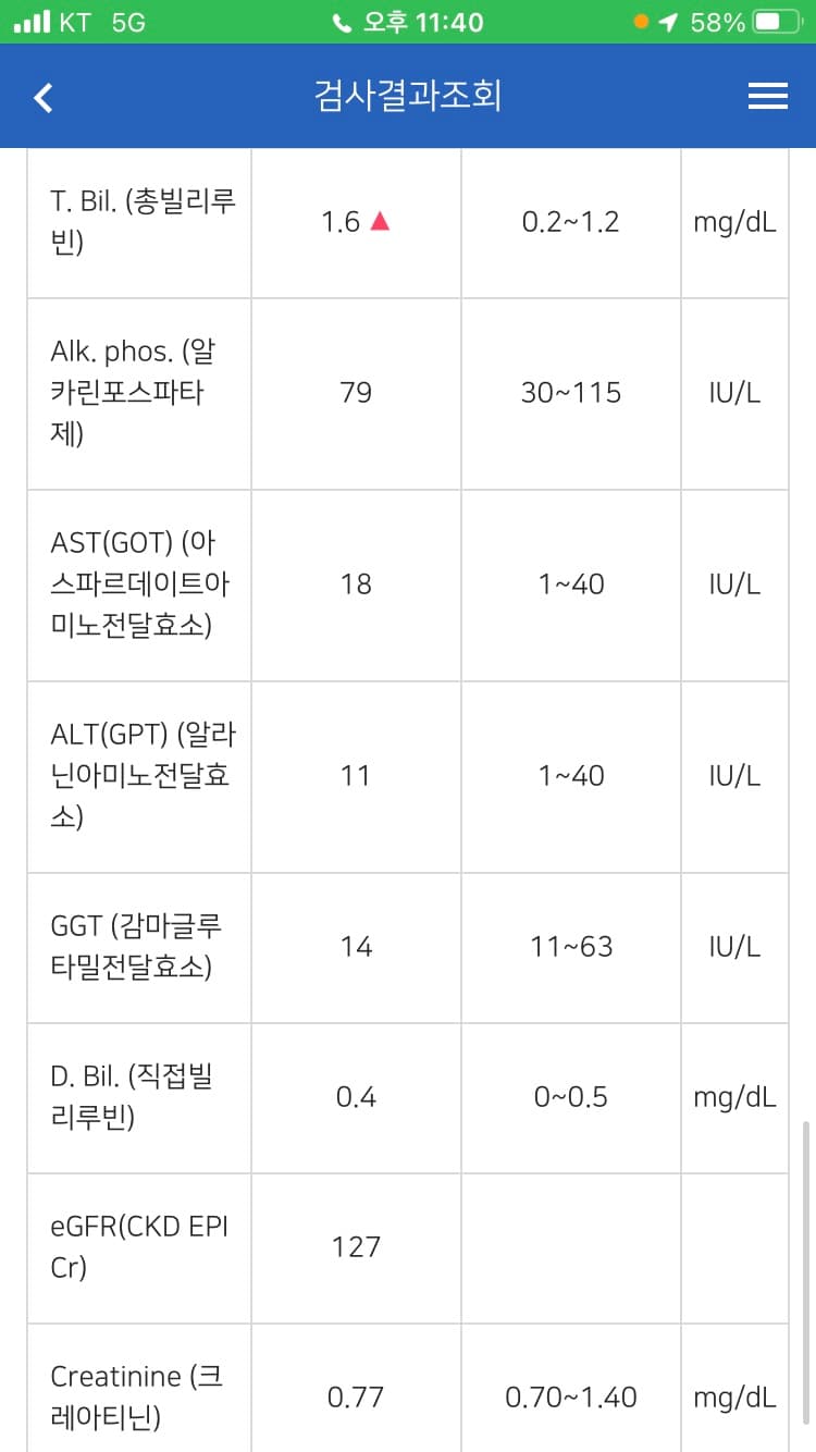 3번 째 사진
