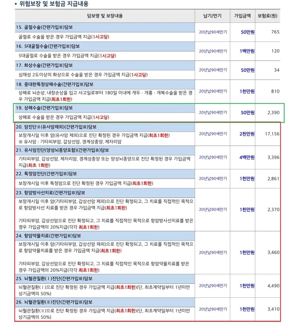 3번 째 사진