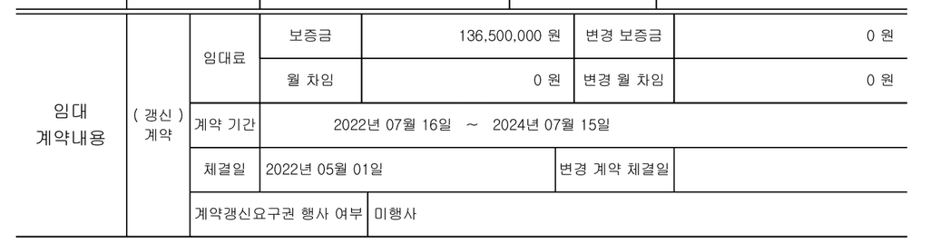 3번 째 사진
