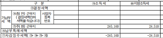 2번 째 사진