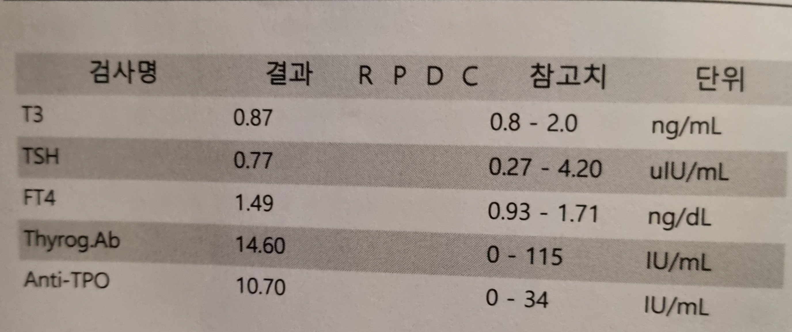 1번 째 사진