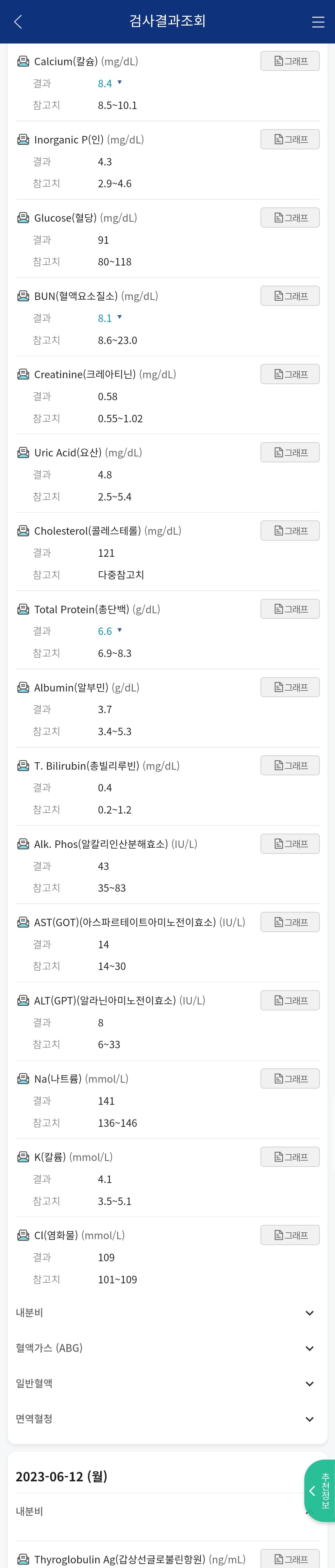 2번 째 사진