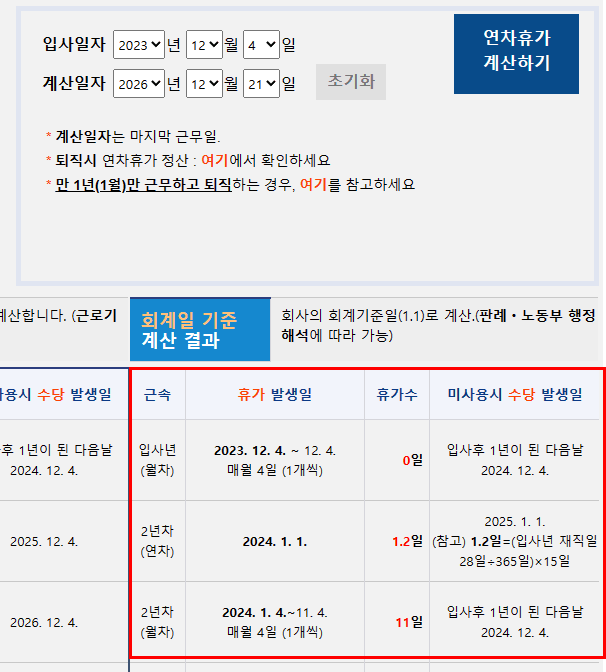 4번 째 사진