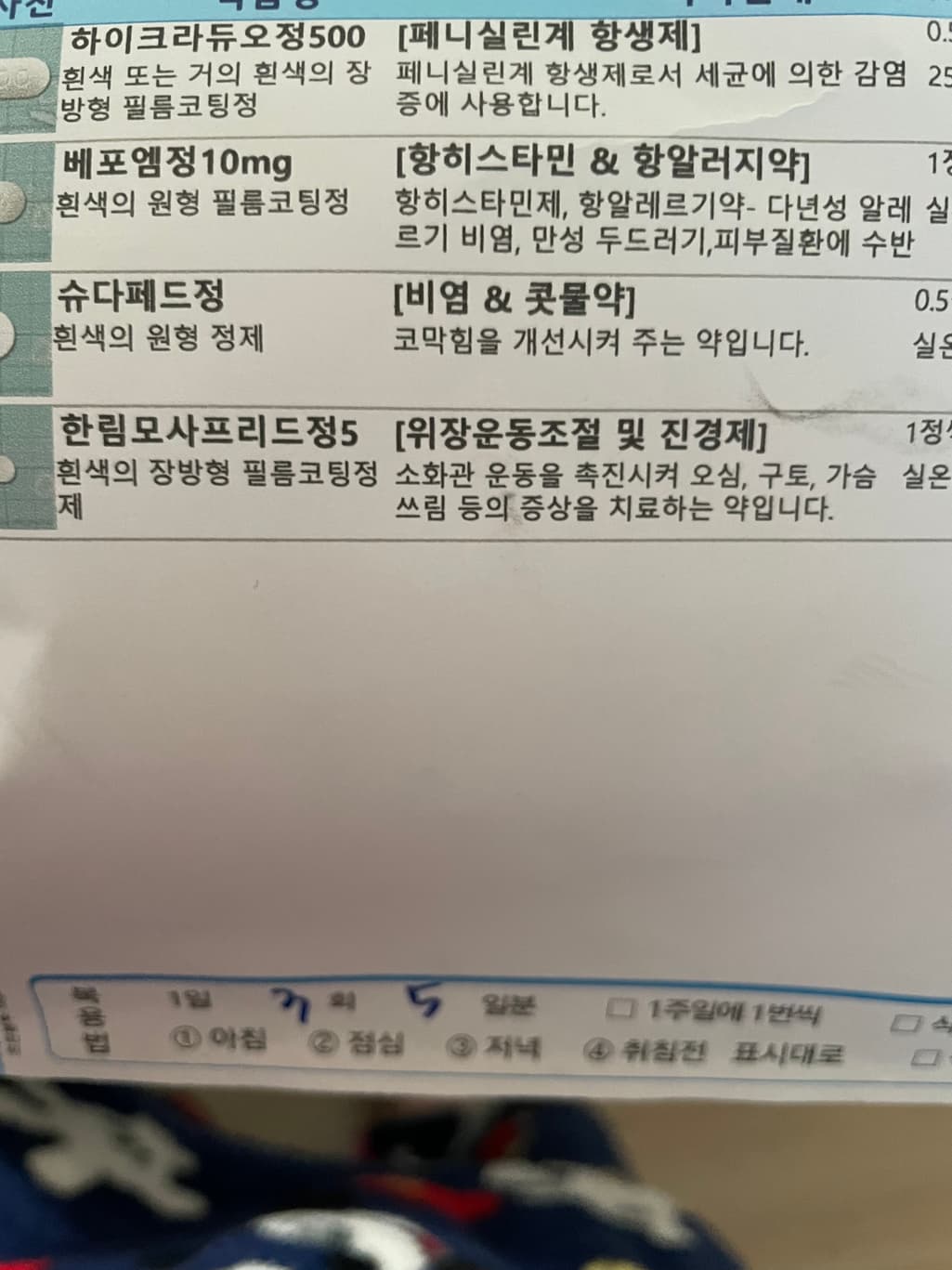 4번 째 사진