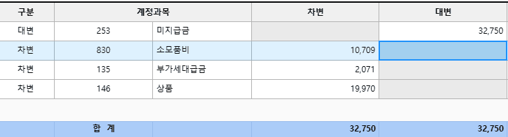 2번 째 사진