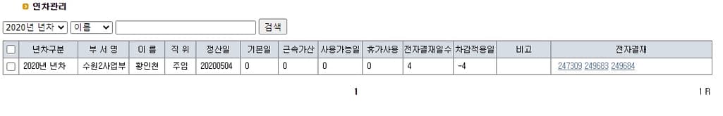 4번 째 사진