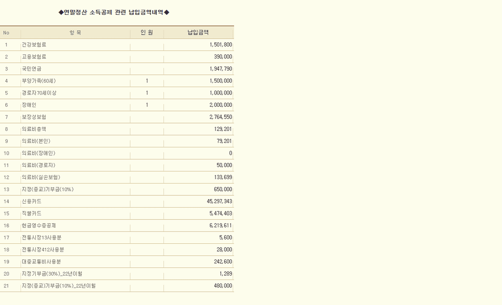 3번 째 사진