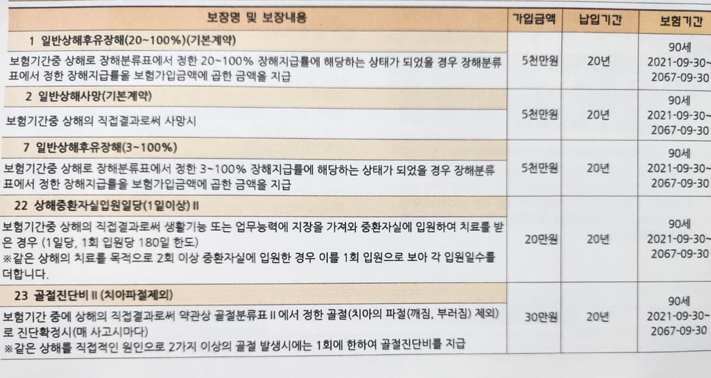 3번 째 사진