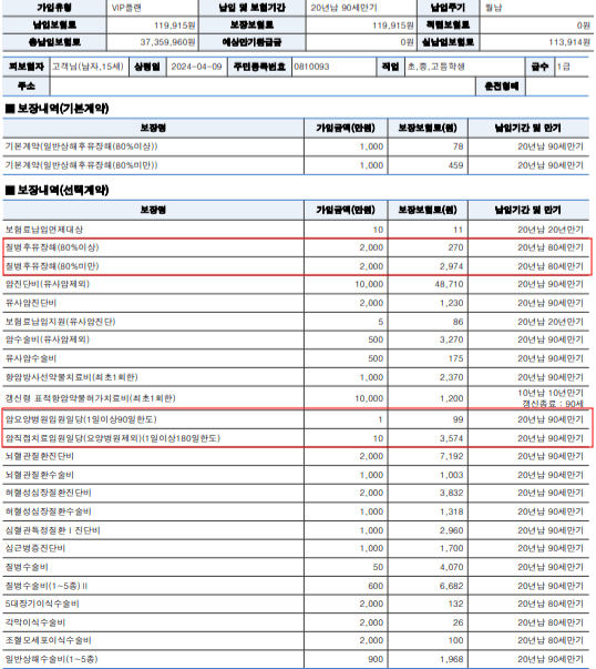 2번 째 사진