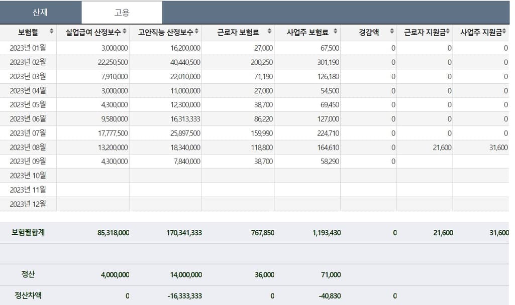 2번 째 사진