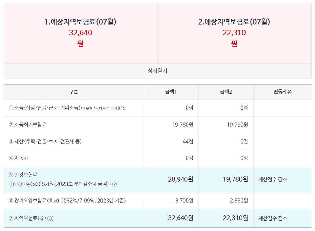 2번 째 사진