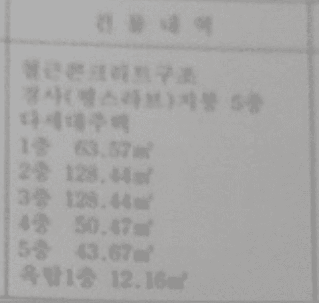 4번 째 사진