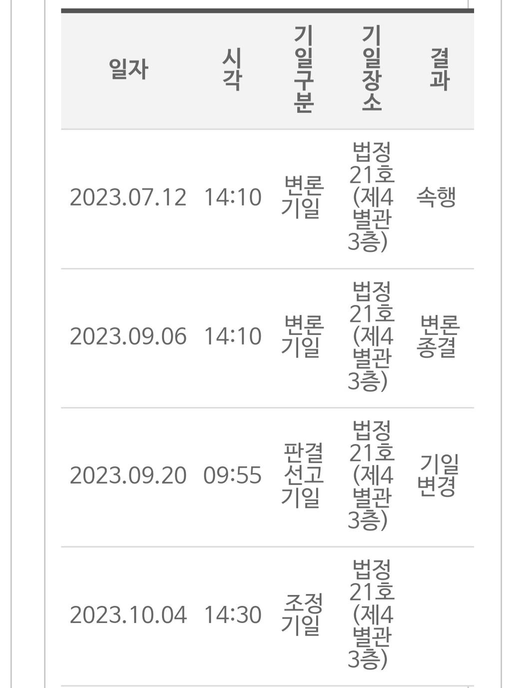 2번 째 사진