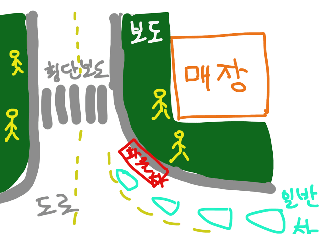 1번 째 사진