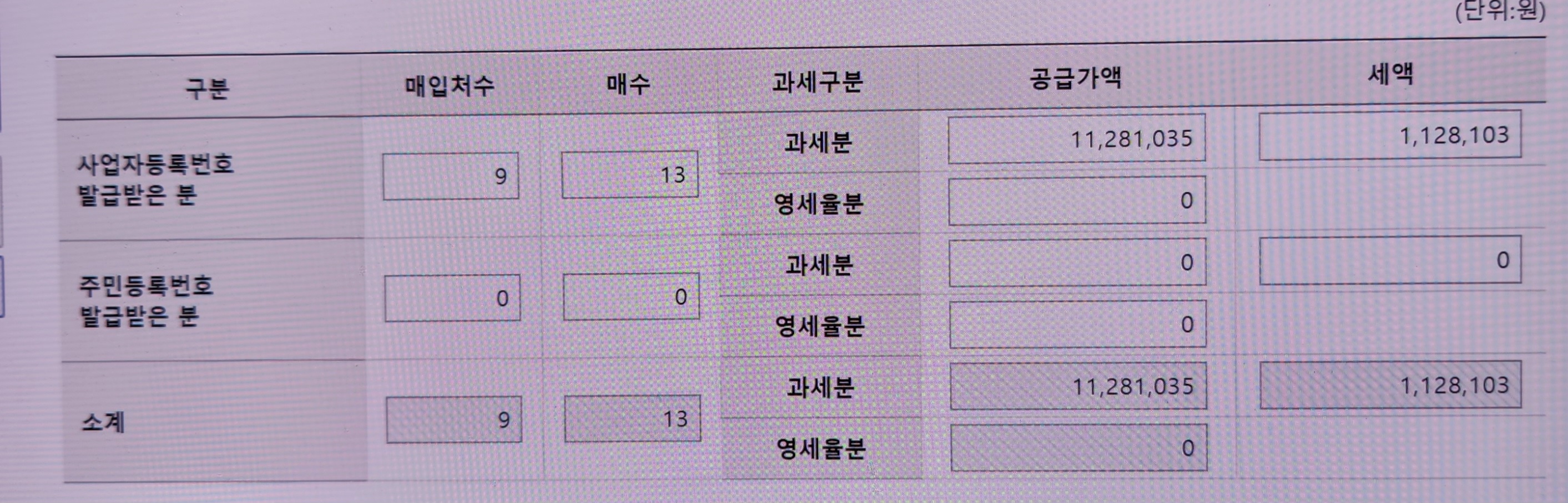 1번 째 사진